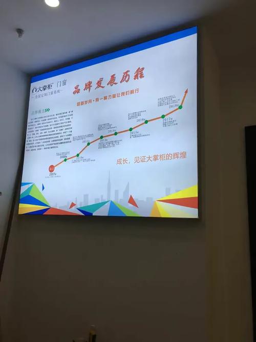 2019大掌柜门窗湖南龙山旗舰店500多平方米经过近6个月装修今天正式亮